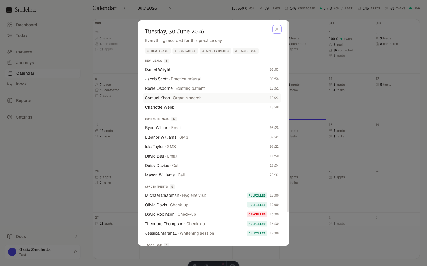 The day detail dialog listing leads, contacts, appointments and tasks
